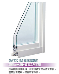 鵝牌-SW1301 型單層玻璃氣密窗